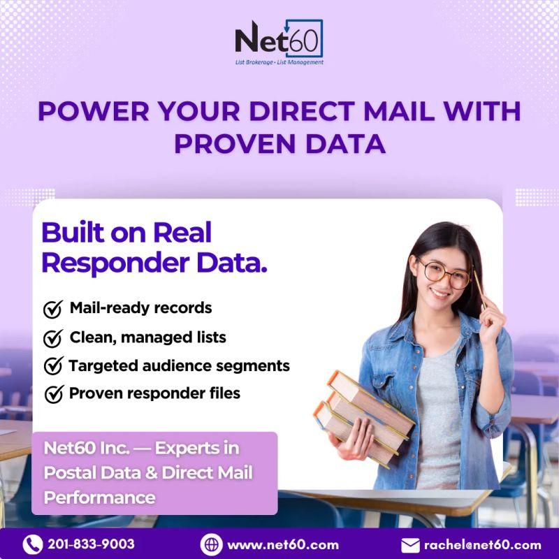 Power Your Direct Mail With Proven Data