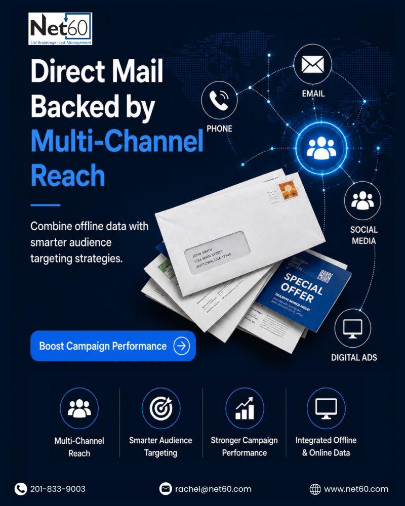 Direct Mail Backed by Multi-Channel Reach