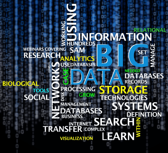 Data-Signals