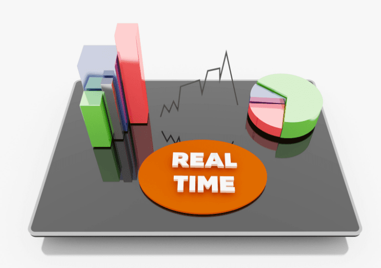 real-time