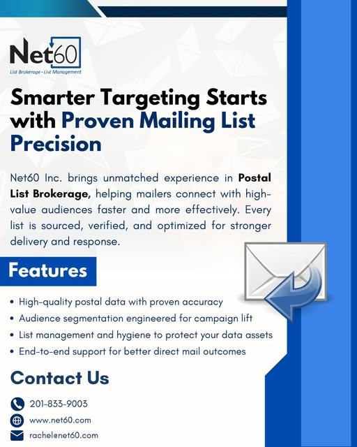 Smarter Targeting Starts with Proven Mailing List Precision