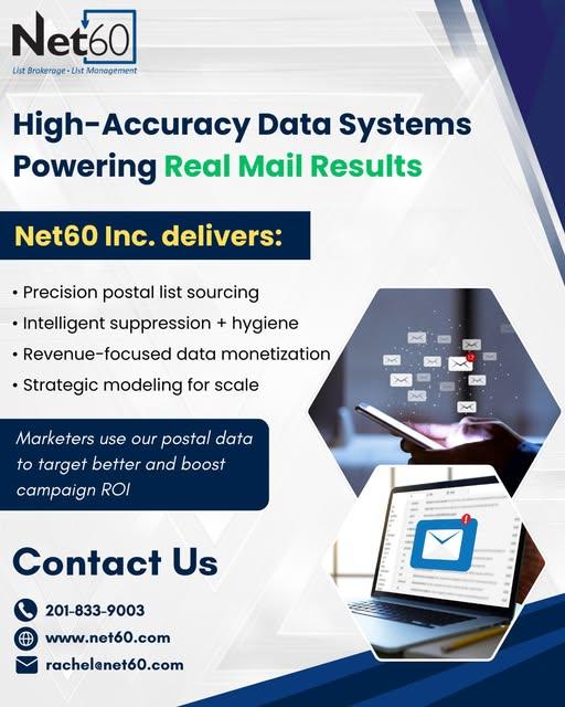 High-Accuracy Data Systems Powering Real Mail Results