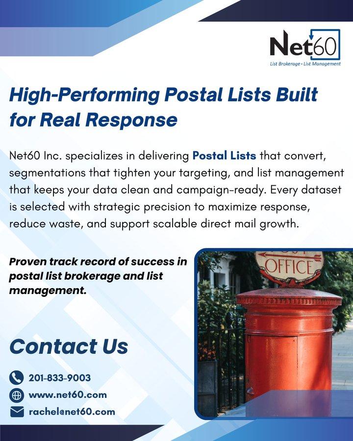 High-Performing Postal Lists Built for Real Response