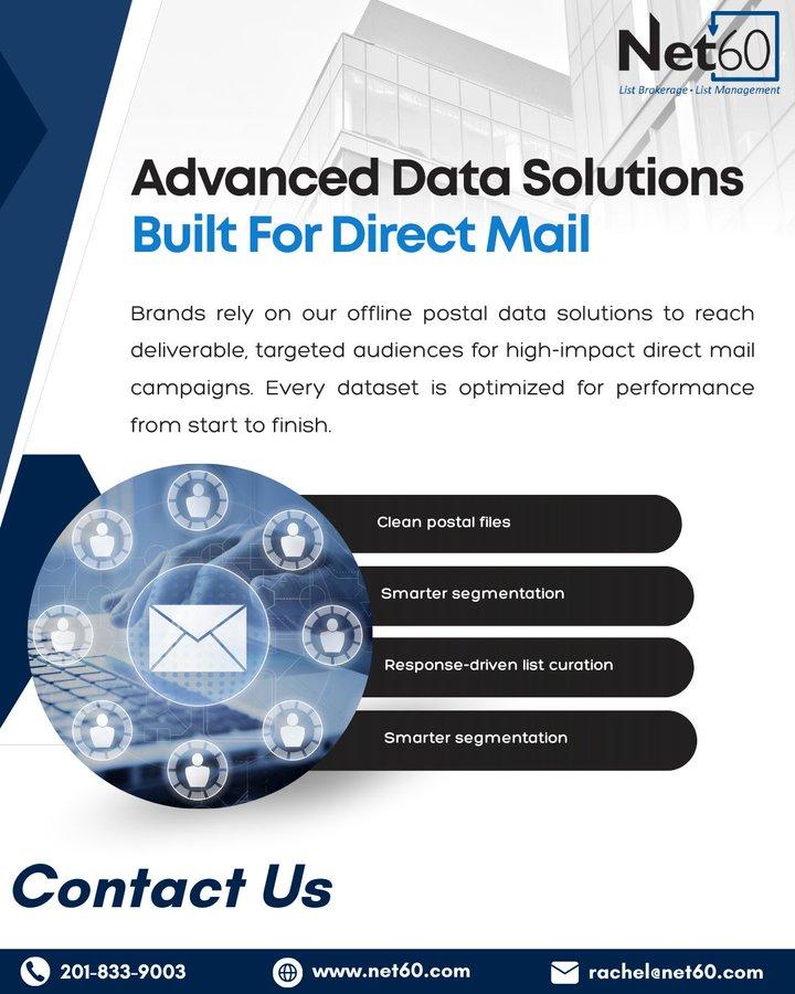 Advanced Data Solutions Built for Direct Mail