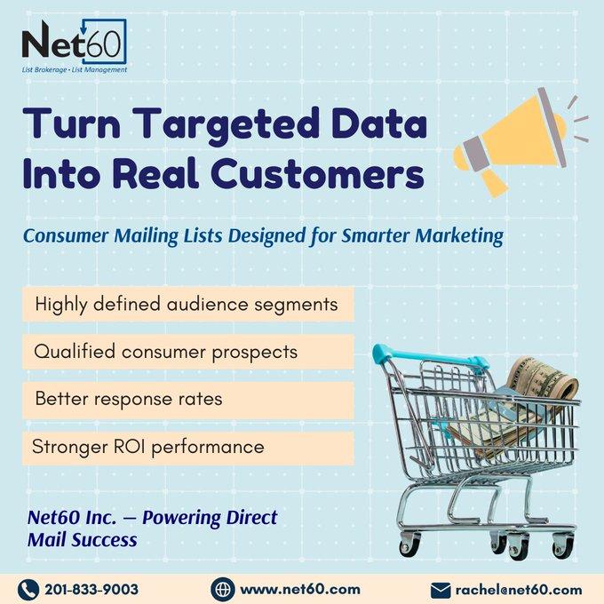 Turn Targeted Data Into Real Customers