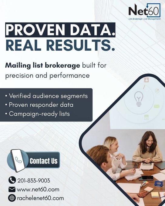 PROVEN DATA. REAL RESULTS.