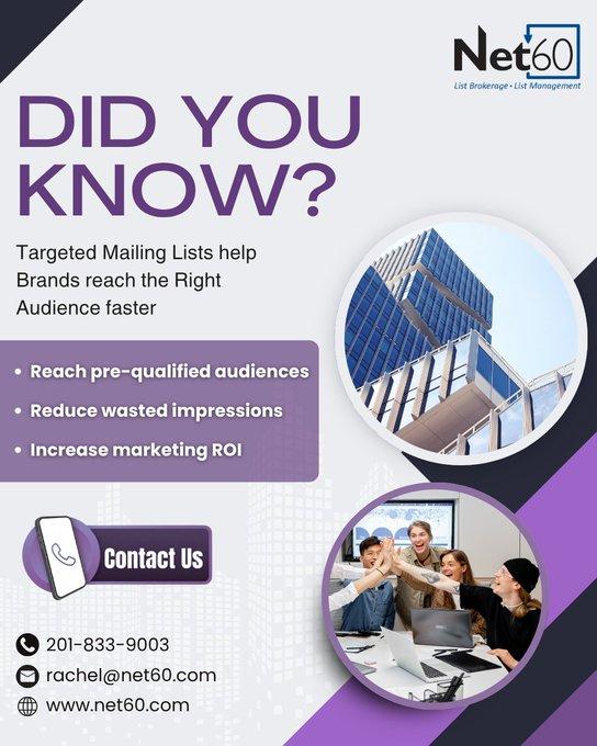 Maximize ROI With Targeted Mailing Lists