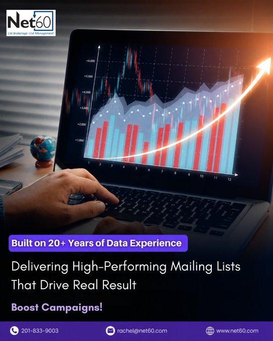 Built on 20+ Years of Data Experience