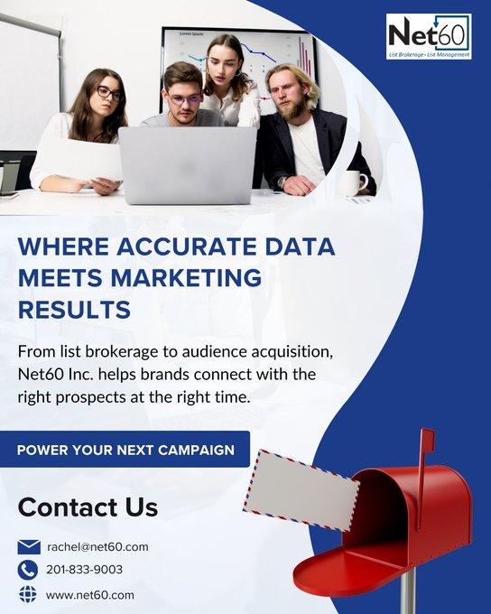 Where Accurate Data Meets Marketing Results