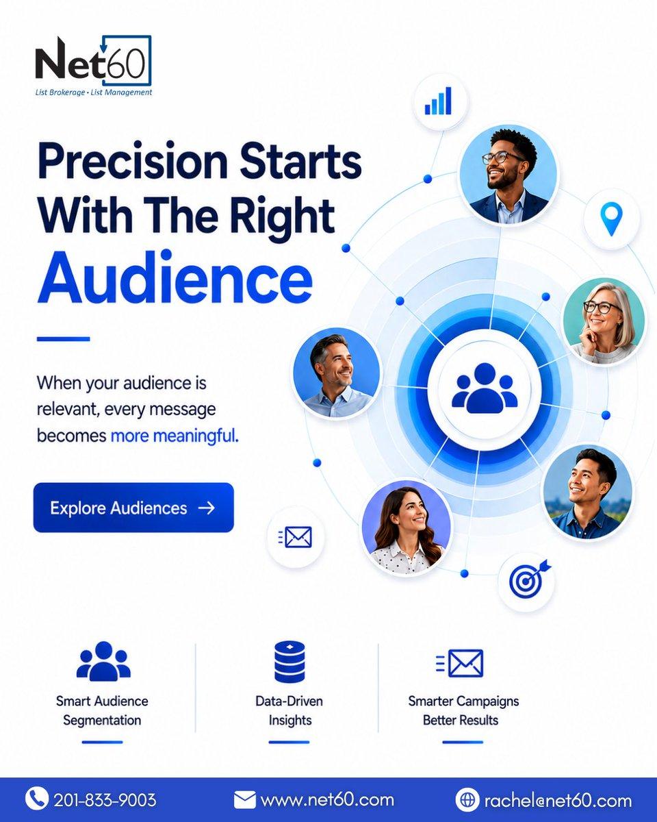 Precision Starts With The Right Audience