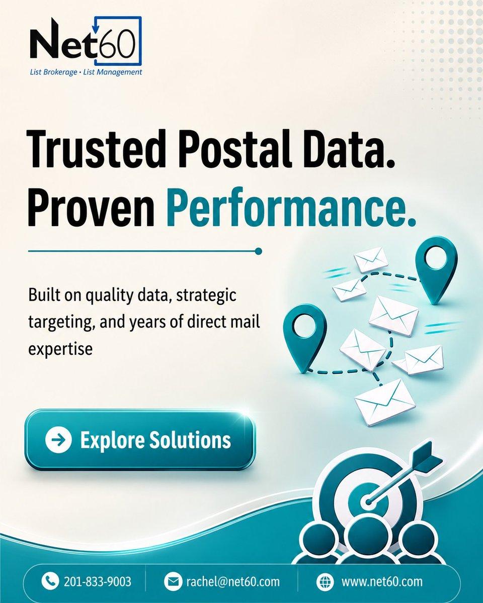 Trusted Postal Data. Proven Performance.