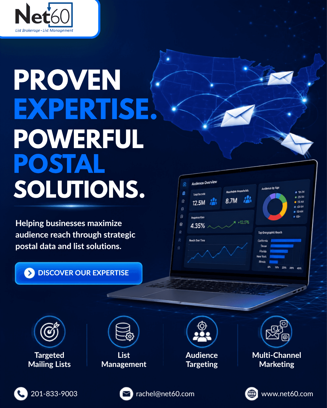 Proven Expertise. Powerful Postal Solutions.