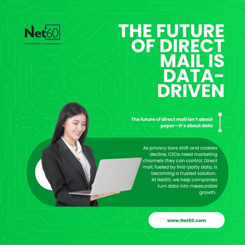 Direct Mail Has Gone Digital