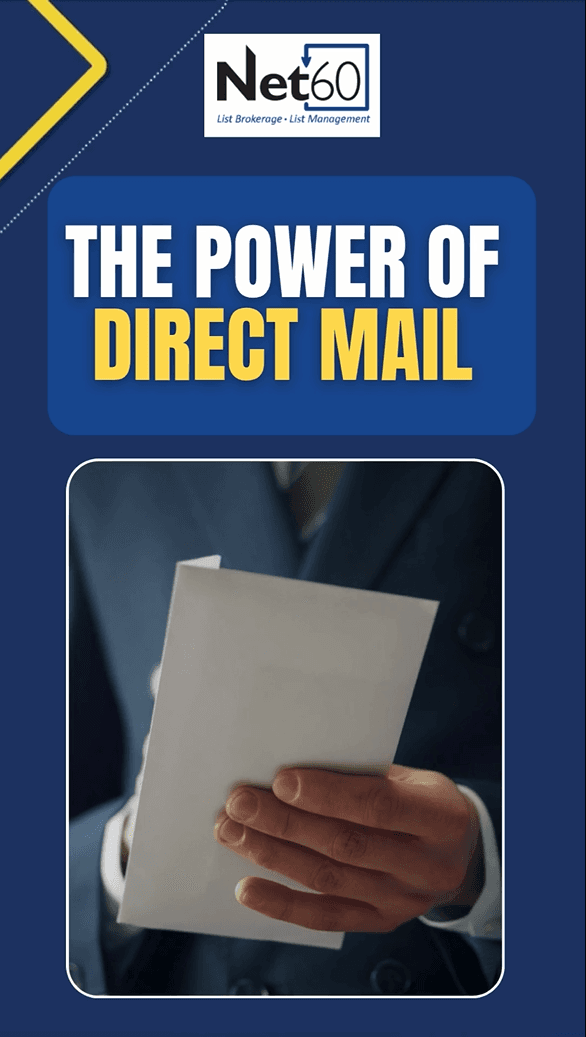 The Power of Direct Mail