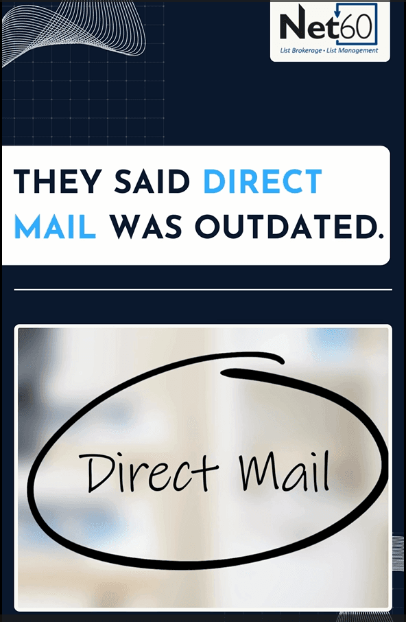 AI-powered targeting