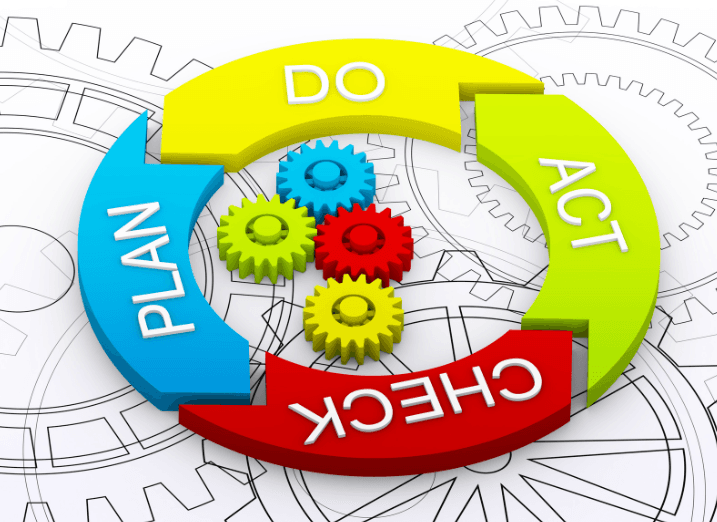 The Life Cycle of a High-Performing Mailing List: From Data Collection to Direct Mail Success