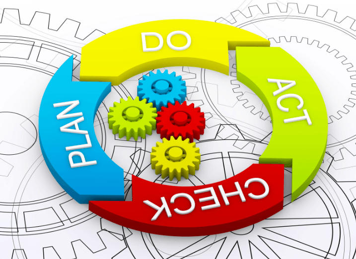 The Life Cycle of a High-Performing Mailing List: From Data Collection to Direct Mail Success