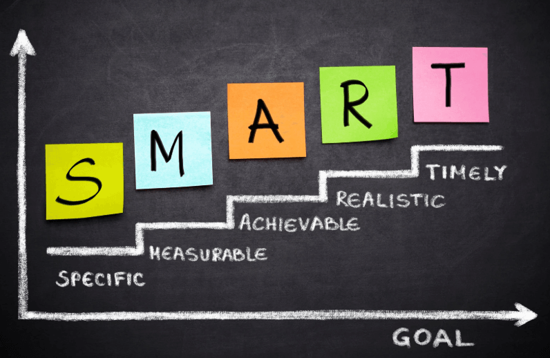 smart_goals
